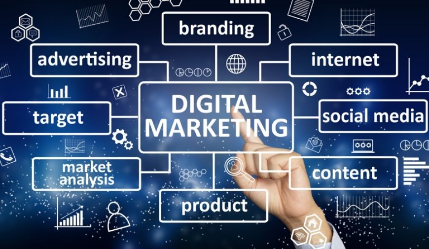 The Complete Digital Marketing Masterclass: From Strategy to AI-Driven Execution
