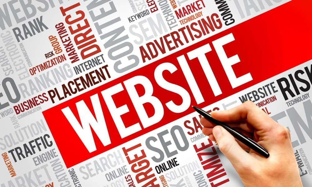 The Most Viewed Websites by Category
